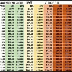 Purchasing Info ✨ 